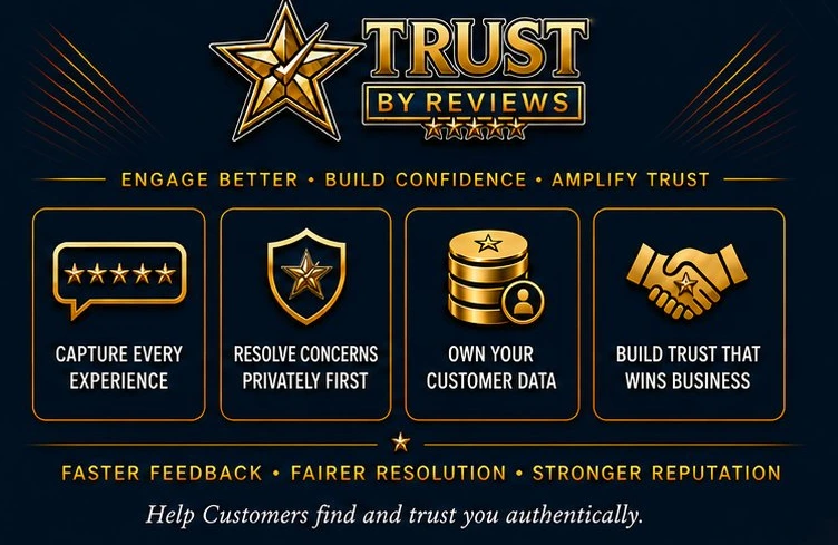 Engage better, build confidence, amplify trust: capture every experience, resolve concerns privately first, own your customer data, build trust that wins business